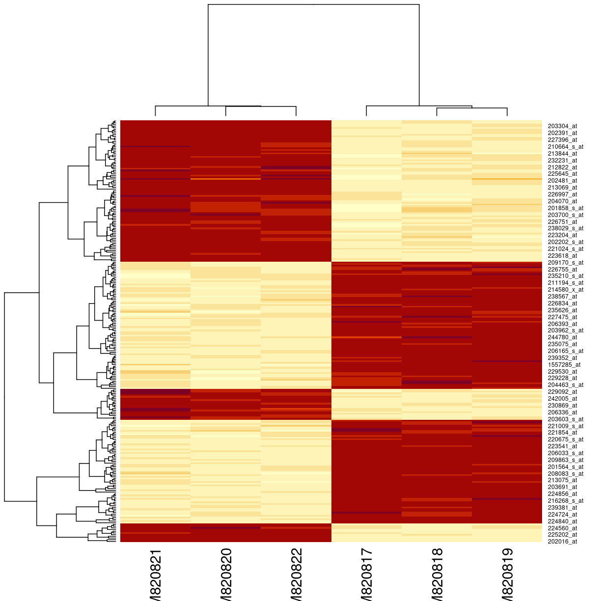 plot of chunk unnamed-chunk-3